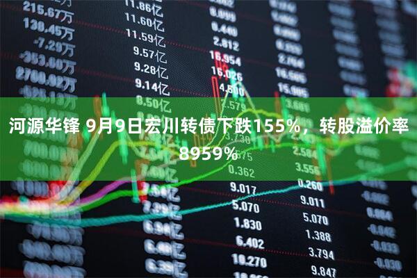 河源华锋 9月9日宏川转债下跌155%，转股溢价率8959%